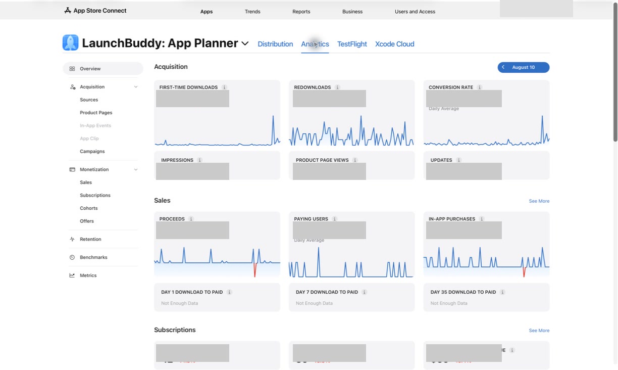 App Store Connect Analytics overview with acquisition, sales, and subscription cards