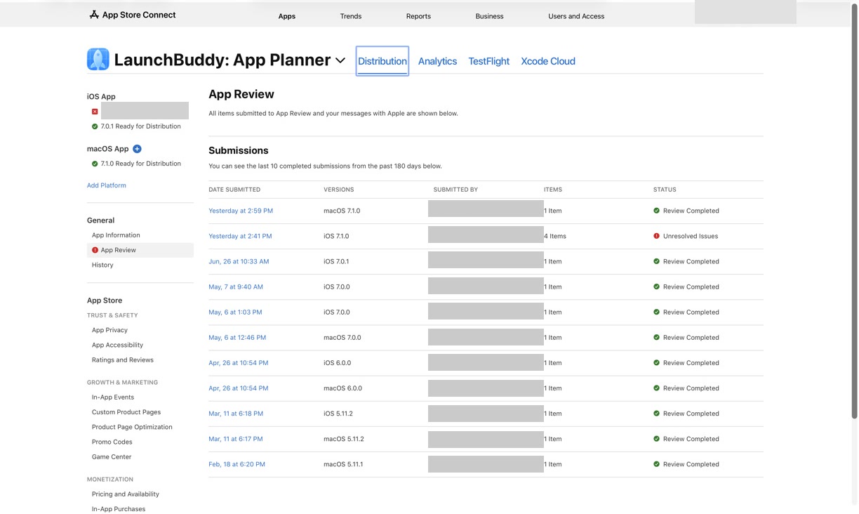 App Store Connect App Review submissions history with completed and unresolved statuses