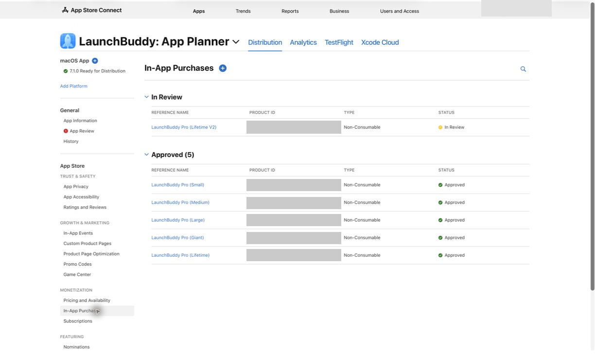App Store Connect In-App Purchases list with redacted product IDs and In Review and Approved statuses